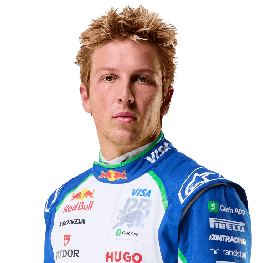 Formula 1 Liam Lawson