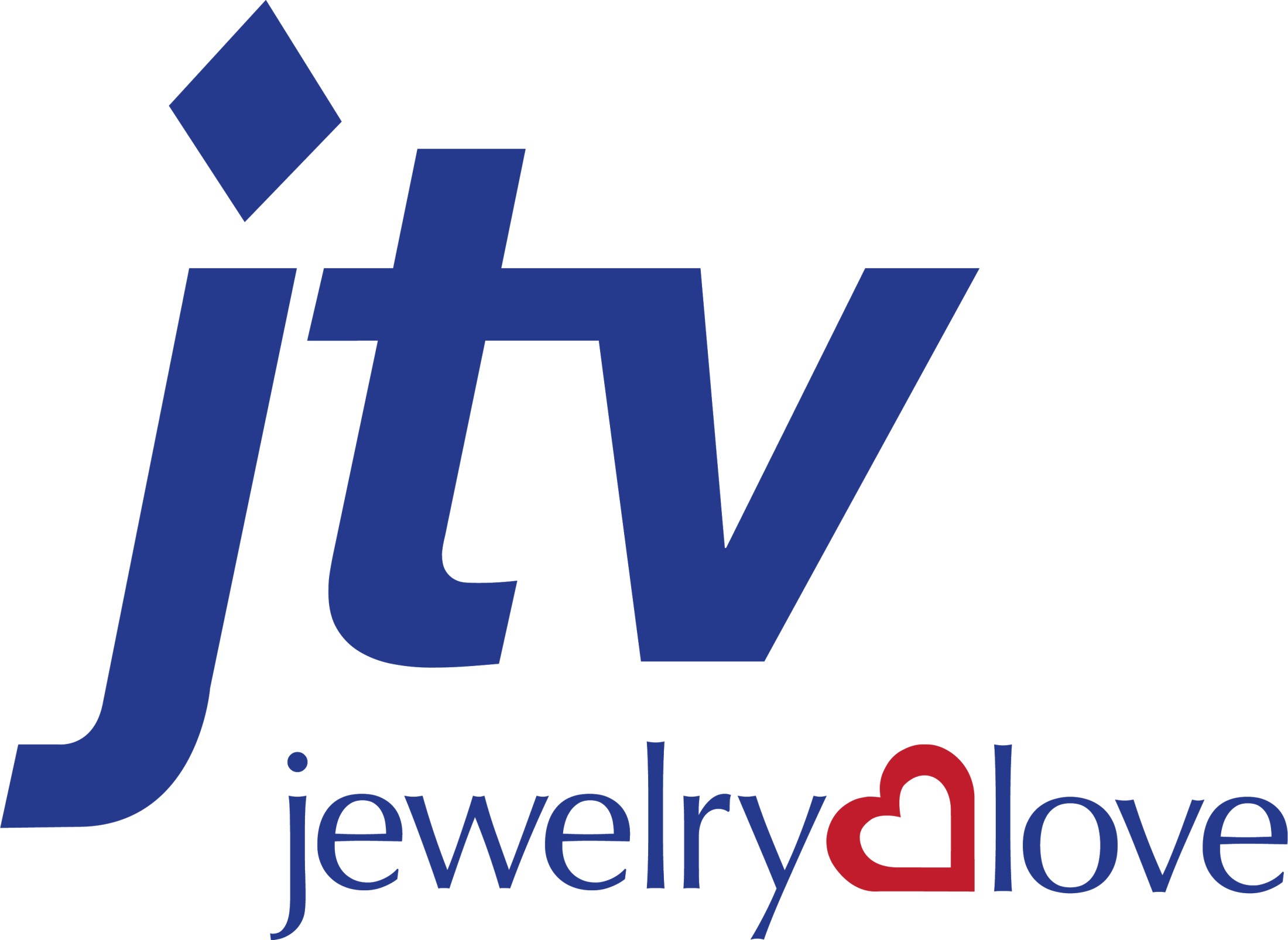 Jewelry Television US